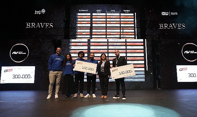 Big Bang Startup Challenge’a ‘Aktif Ventures’ desteği