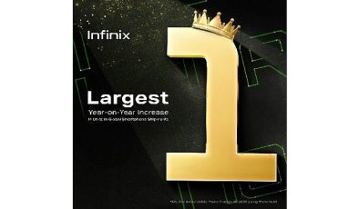 Infinix, 2023 yılının 3’üncü çeyreğinde en çok büyüyen marka oldu