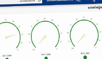 İş Bankası ve F-Ray FinTech’ten sermaye piyasalarına yönelik iş birliği